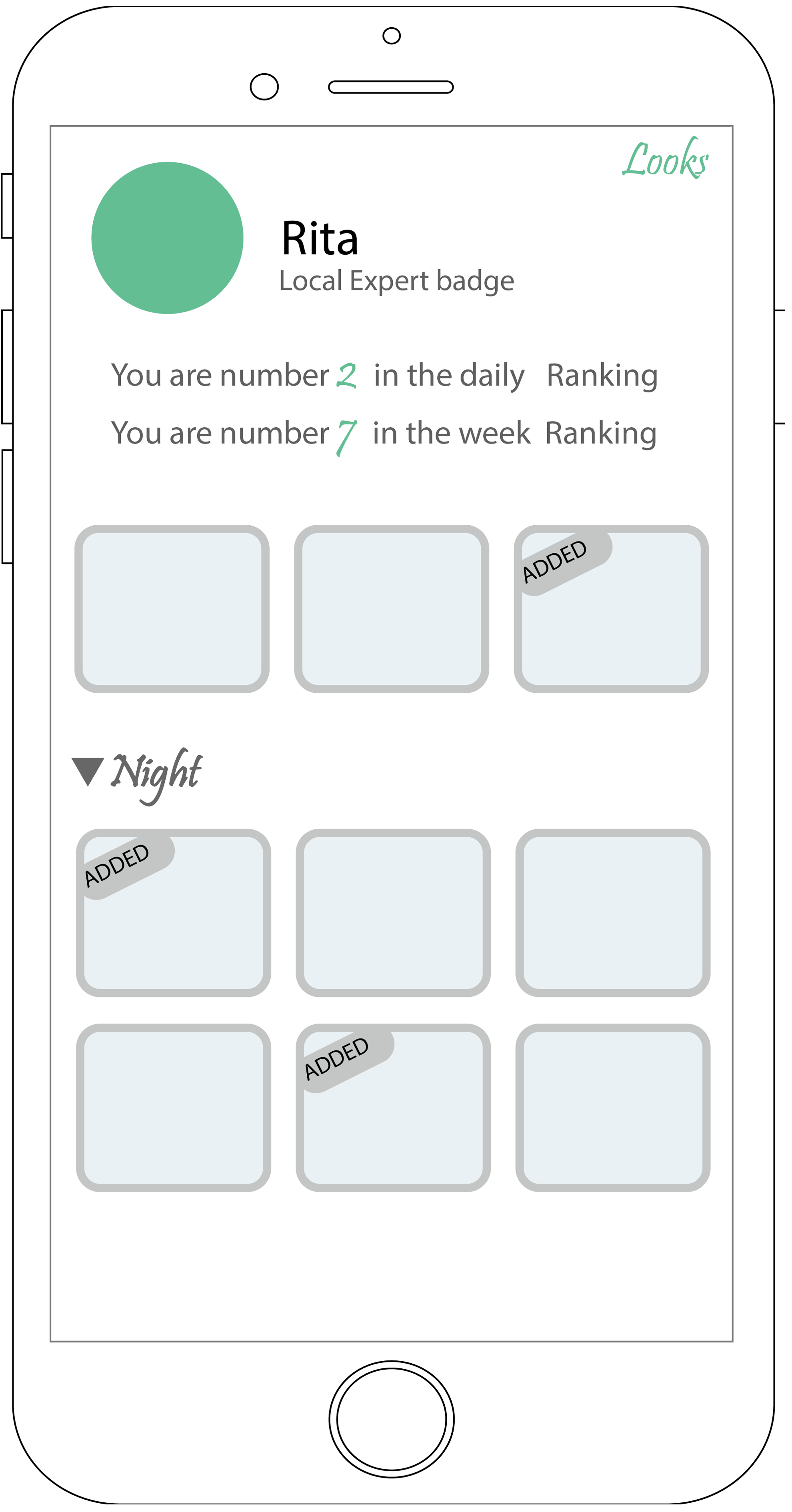 Looks user interface